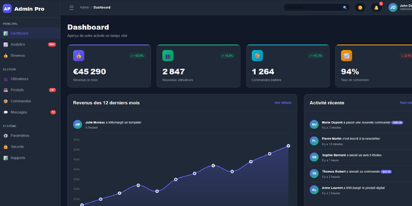 Aperçu Dashboard Freelance